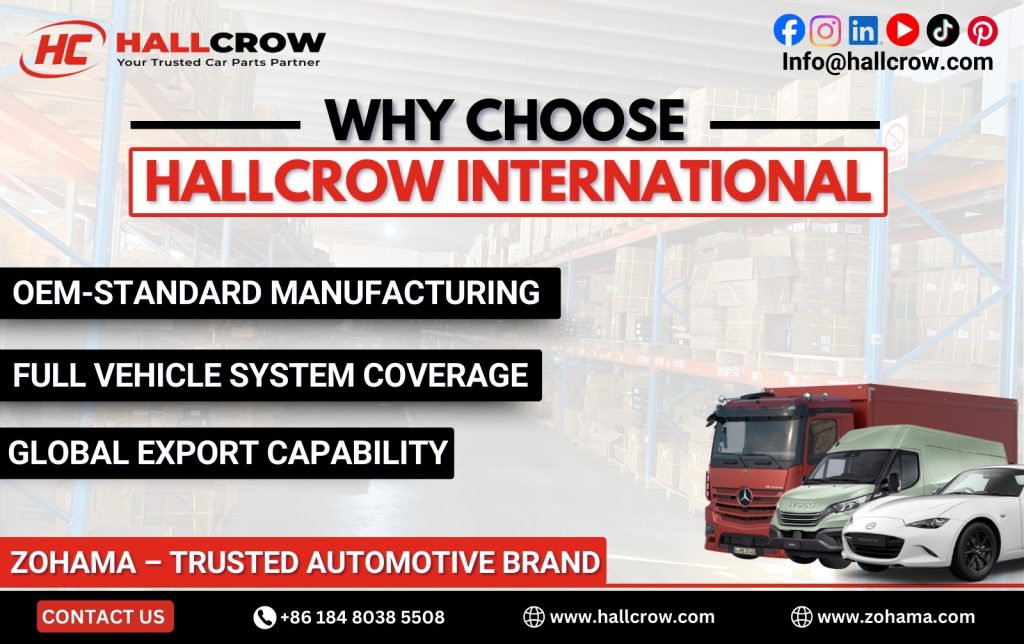 Why HallCrow International Leads Auto Parts Manufacturing in China