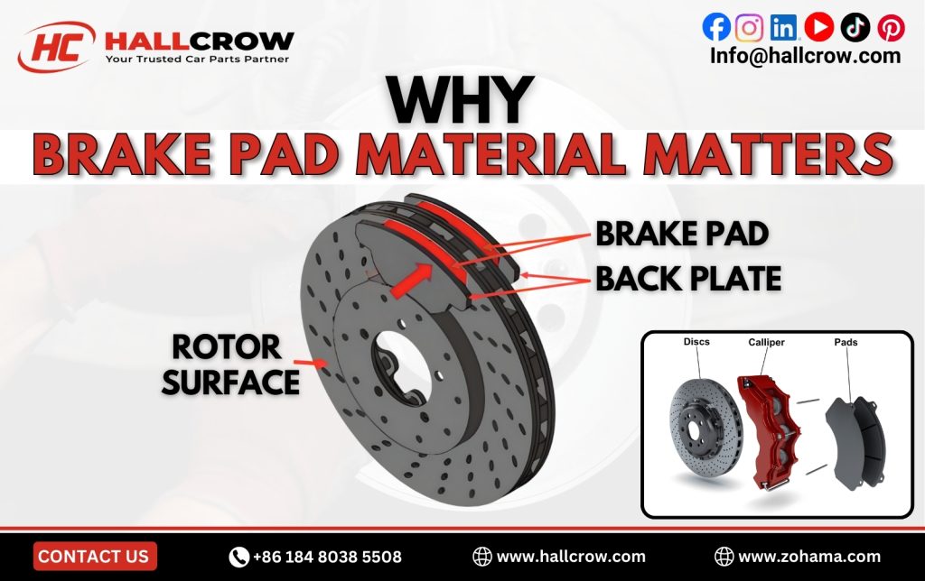Why Brake Pad Material Matters