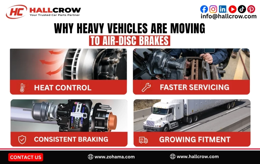Why heavy vehicles are moving to air-disc brakes.