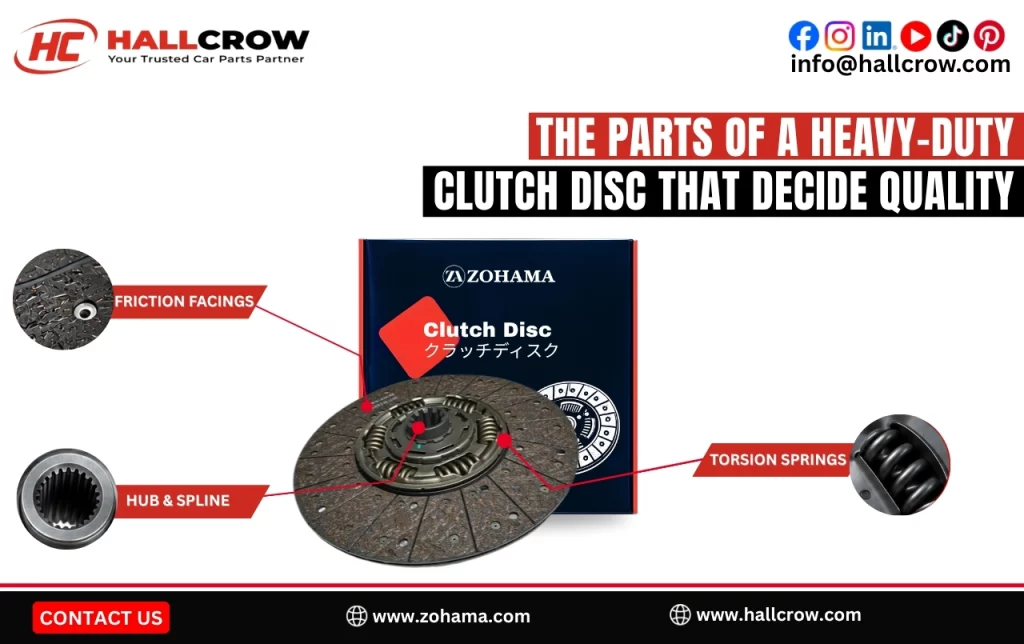 The parts of a heavy-duty clutch disc that decide quality.