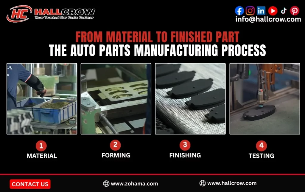 From material to finished part: the auto parts manufacturing process.
