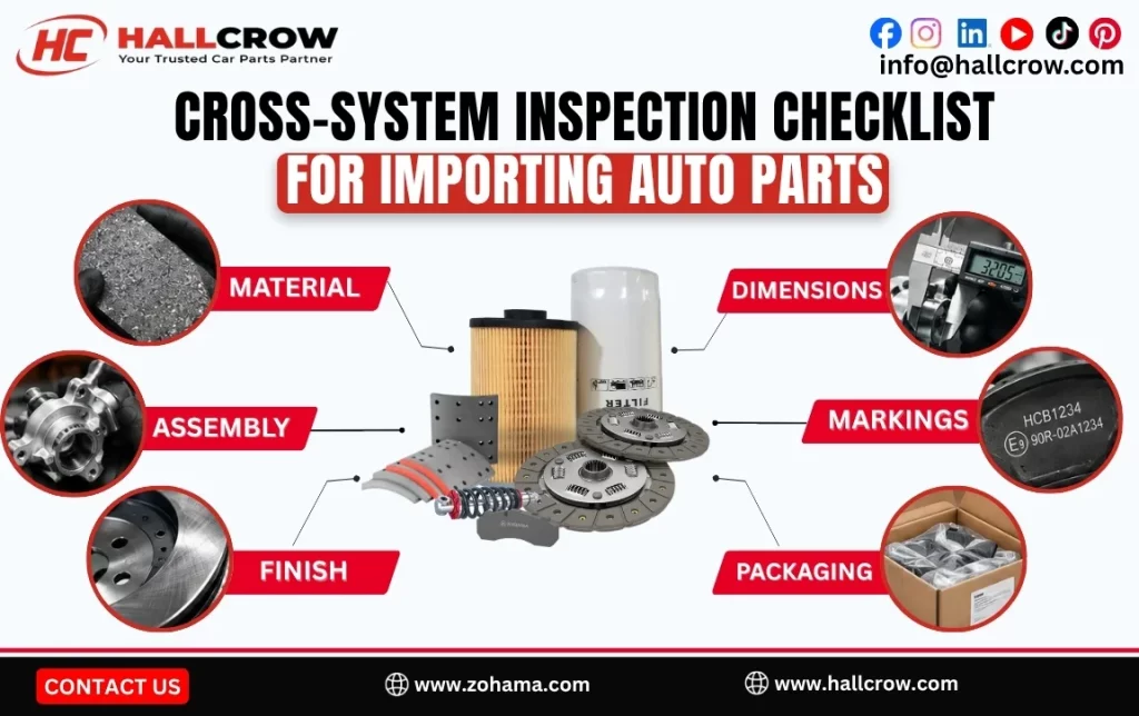 Cross-system inspection checklist for importing auto parts.