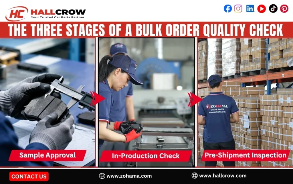 The three stages of a bulk order quality check.