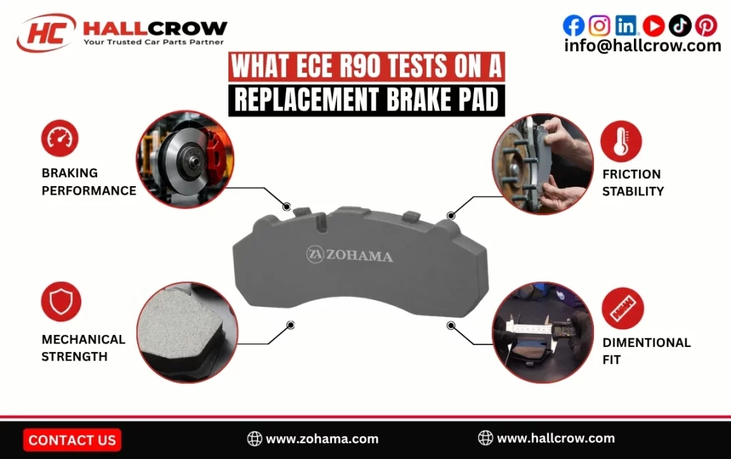 What ECE R90 tests on a replacement brake pad.